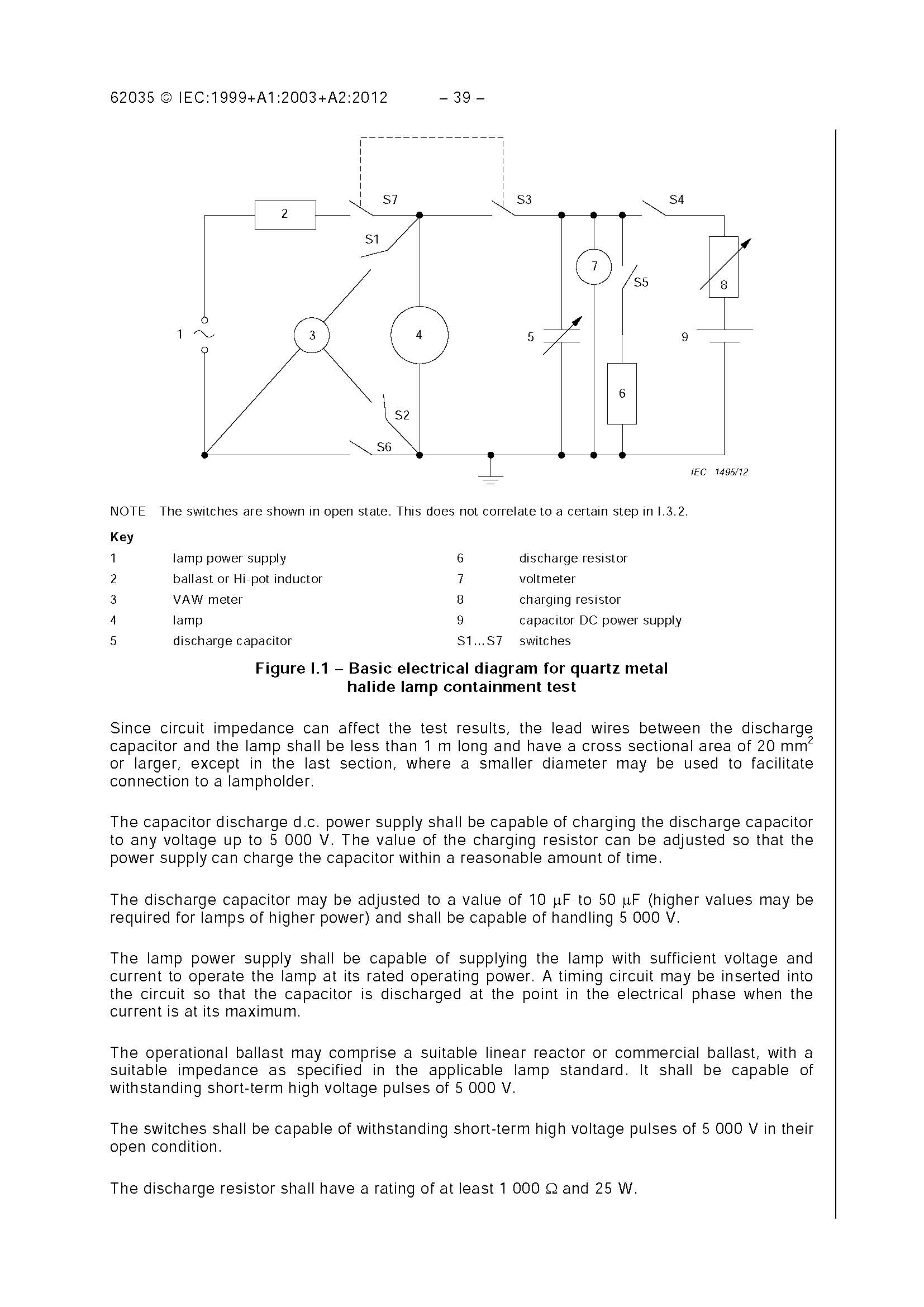 IEC 62035-2012